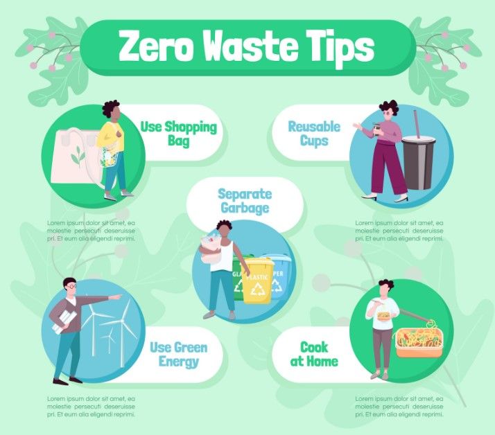 Tips for a Green Event in Lisbon via Vecteezy.jpg