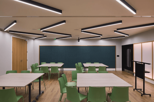 Training Rooms in London